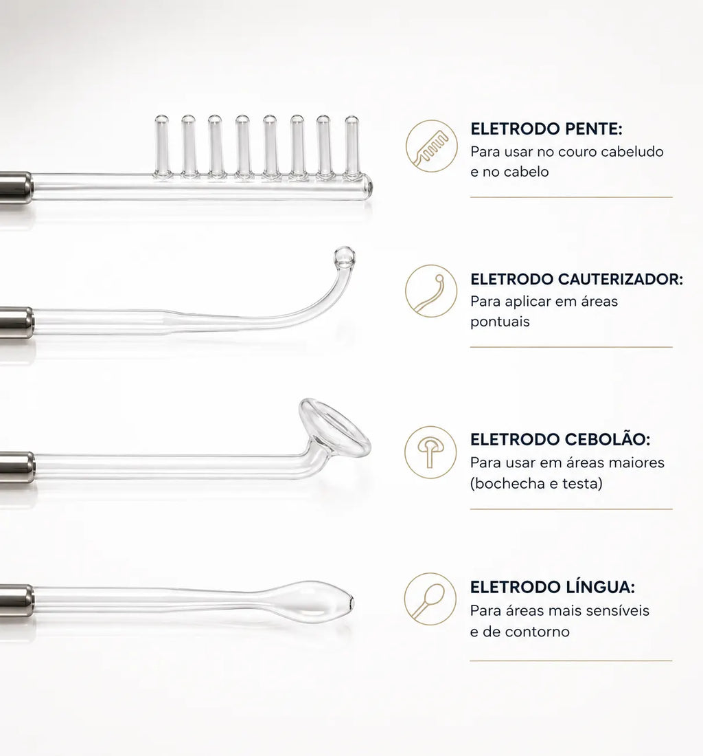 DermaHair™ Aparelho de Alta Frequência Profissional para Tratamento Capilar e Facial com 4 Eletrodos
