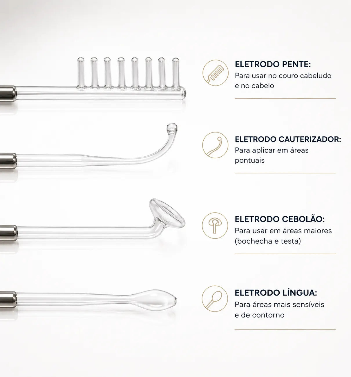 DermaHair™ Aparelho de Alta Frequência Profissional para Tratamento Capilar e Facial com 4 Eletrodos
