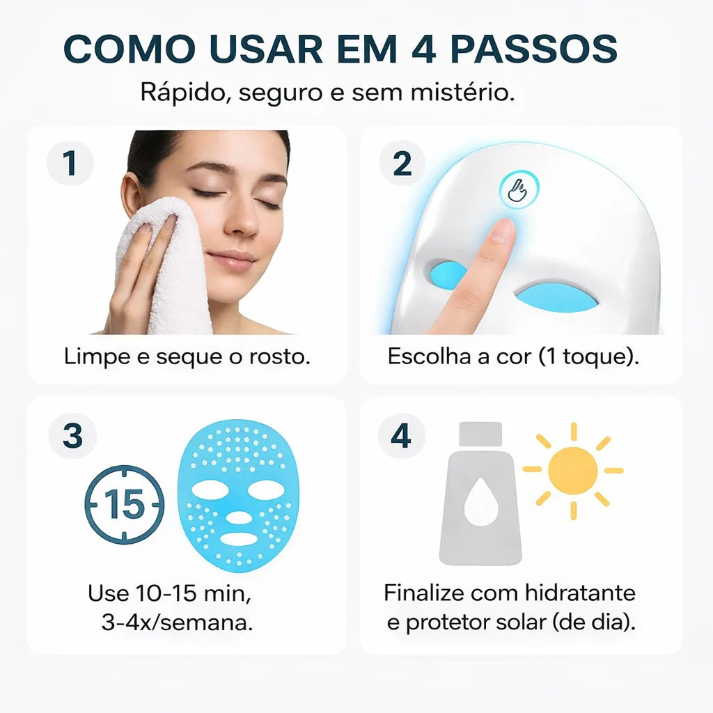 NeoLift - Máscara de Led Terapia Anti-Idade