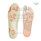 Palmilha Ortopédica Ultra Macia NeoConfort