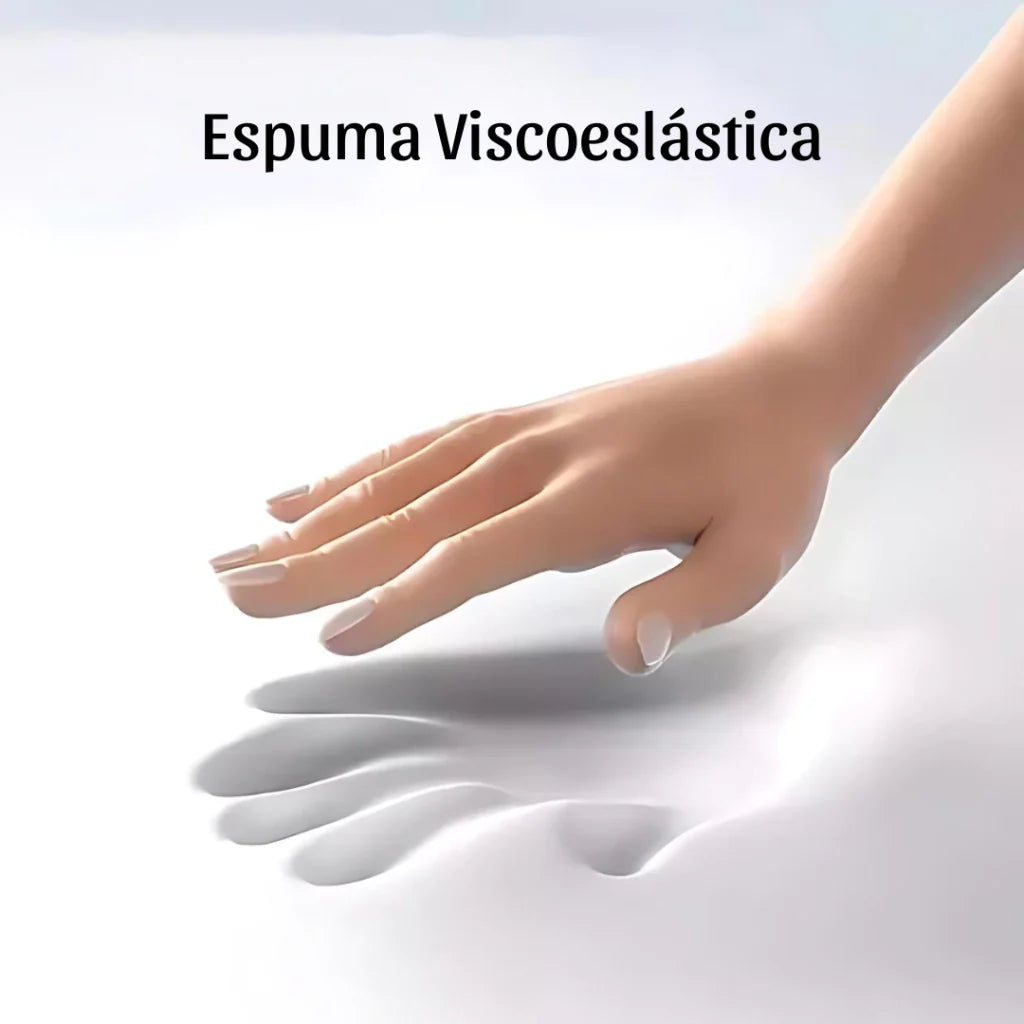 Apoio Ergonômico Para Braço Kit 2 Peças